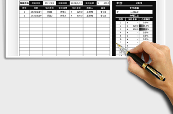 2025年支出记账表