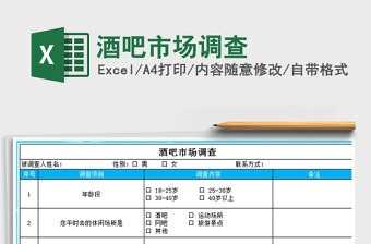 2025年酒吧市场调查