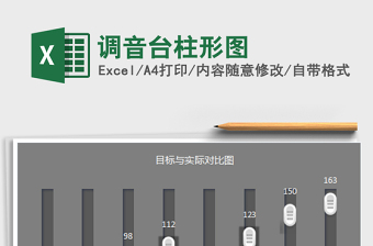 2025年调音台柱形图免费下载