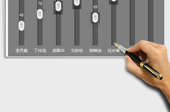 2025年调音台柱形图免费下载