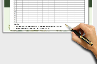 2025年培训成绩统计分析表