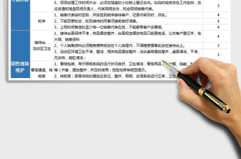 2025年在售项目现场月度考评表免费下载