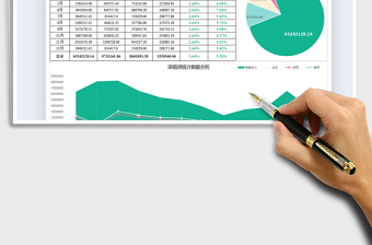 2025年销售进销项统计报表