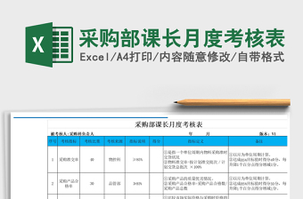 2025年采购部课长月度考核表