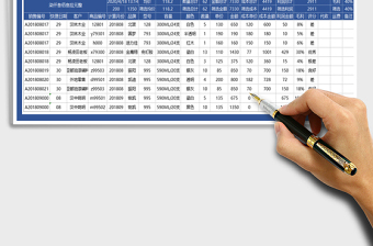 2025年销售明细表-公式计算