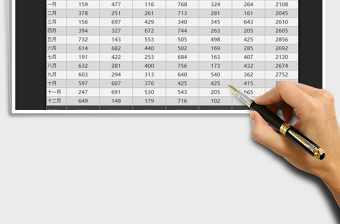 2025年财务报表-企业年度利润表免费下载