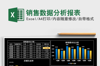2025年销售数据分析报表
