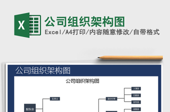 2025年公司组织架构图