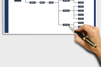2025年公司组织架构图