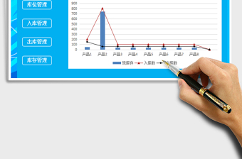 2025年简易仓库管理系统