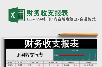 2025年财务收支报表