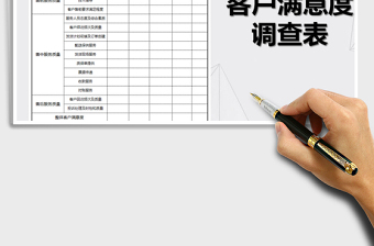 2025年客户服务调查表免费下载