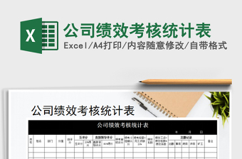 2025年公司绩效考核统计表免费下载