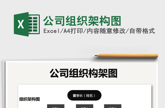 2025年公司组织架构图免费下载