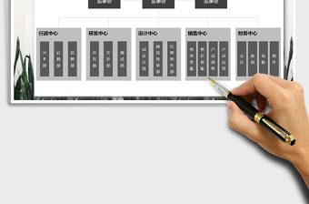 2025年公司组织架构图免费下载