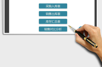 2025年仓储部进销存系统（简易）