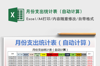 2025年月份支出统计表（自动计算）