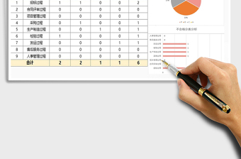 2025年体系审核发现登记表免费下载
