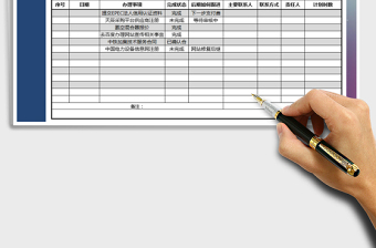 2025年工作总结表-人事管理模板