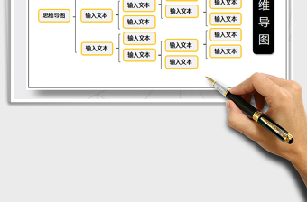 2025年思维导图-组织结构图