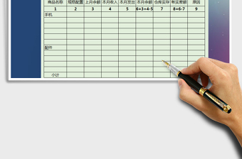 2025年商品进销存收发盘点表