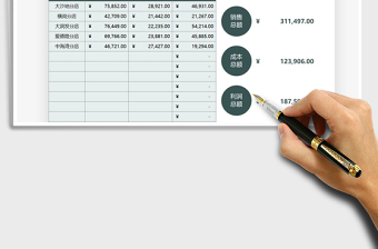 2025年营销管理利润表