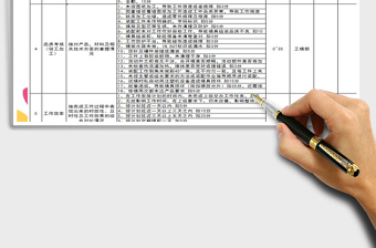 2025年绩效考核表（工模部-钳工职员）