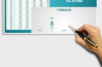 2025年产品销量分析图表4免费下载