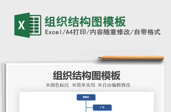 2025年组织结构图模板