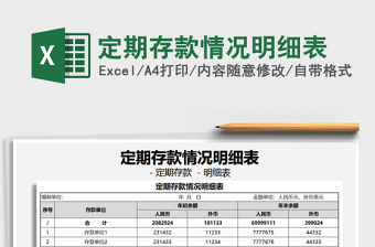 2025年定期存款情况明细表