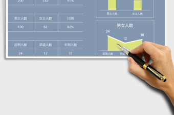 2025年会议人员到场情况分析报告