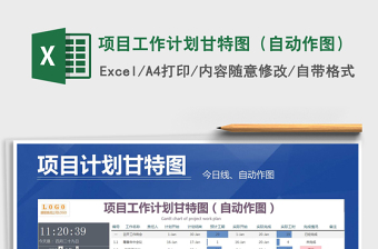 2025年项目工作计划甘特图（自动作图）