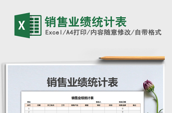 2025年销售业绩统计表免费下载