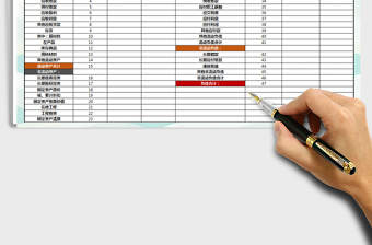 2025年资产负债表