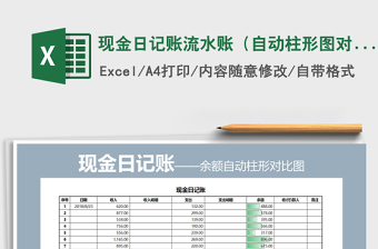 2025年现金日记账流水账（自动柱形图对比）免费下载