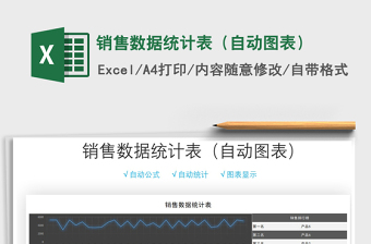 2025年销售数据统计表（自动图表）