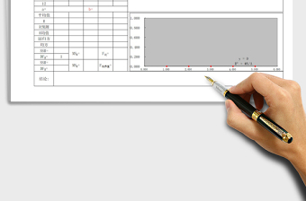 2025年线性分析要领表