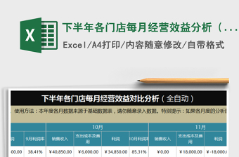 2025年下半年各门店每月经营效益分析（自动）免费下载