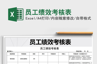 2025年员工绩效考核表