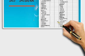 2025年资产负债表