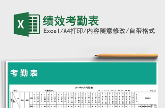 2025年绩效考勤表