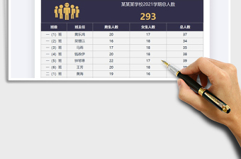 2025年学校学生数量统计表