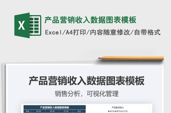 2025年产品营销收入数据图表模板