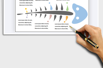 2025年鱼骨图-组织结构图
