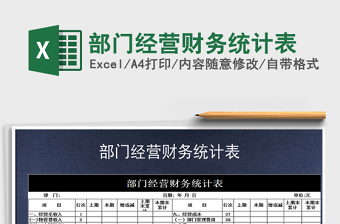 2025年部门经营财务统计表