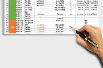 2025年家庭理财资产盘点