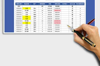 2025年出入库管理明细表免费下载
