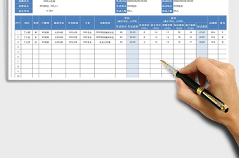 2025年公务员考试成绩排名表