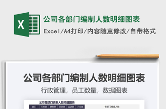 2025年公司各部门编制人数明细图表