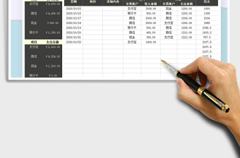 2025年收入支出表